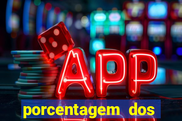 porcentagem dos jogos pg slots